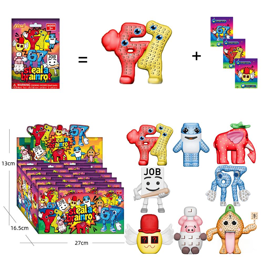 ชุดของเล่นสตีลอะเบรนรอต 8 ชิ้น - Model Kit House บทวิจารณ์และราคา