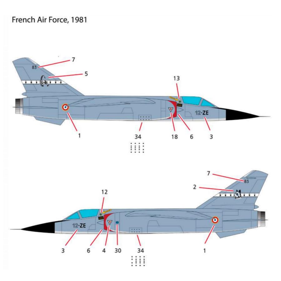 AC12665 ACADEMY 1/144 ดาสโซล ไ - Model Kit F1 บทวิจารณ์และราคา